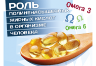 Роль поліненасичених жирних кислот в організмі людини.